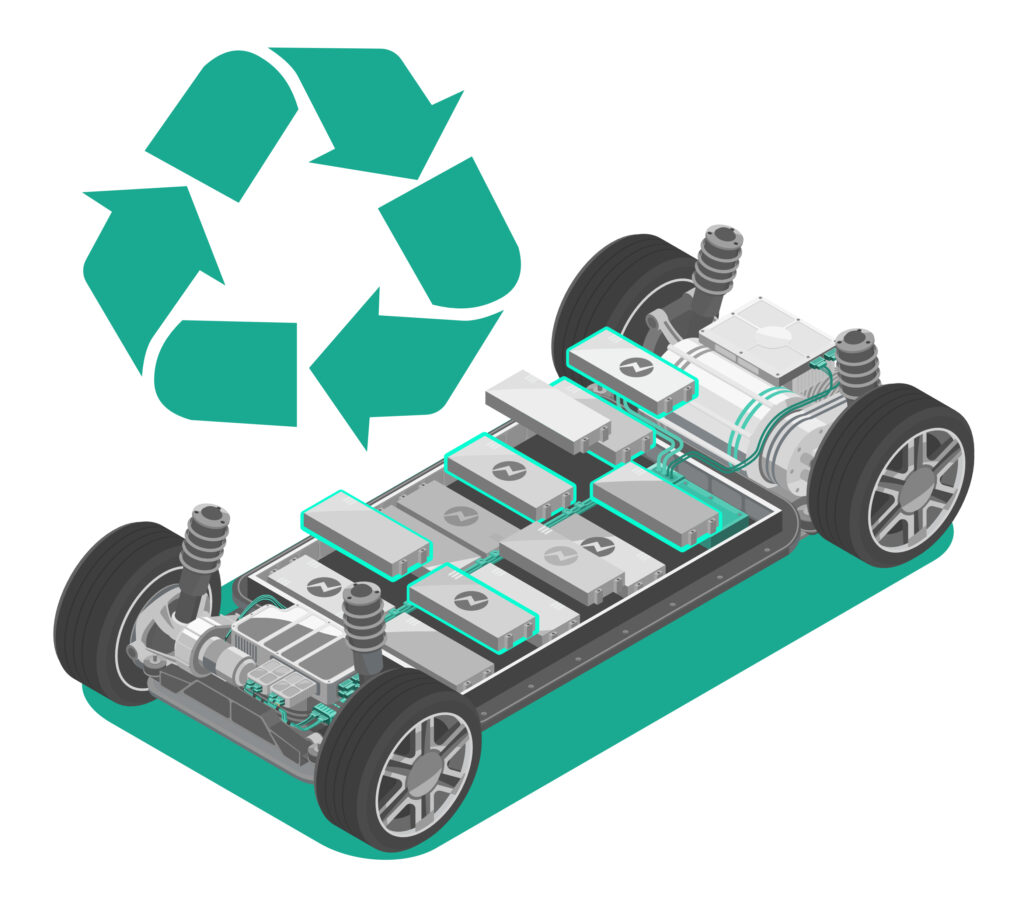 ev car battery recycle with symbol eco ecology infographic illustration isometric isolated vector